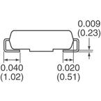 1SMB36CAT3G