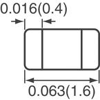 BLM18AG221BH1D