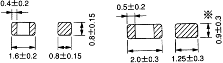 BLM21AH102SN1D