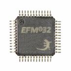 EFM32ZG222F32-QFP48T