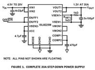 ISL8225MIRZ-T