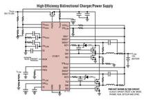 LTC3871ELXE#PBF