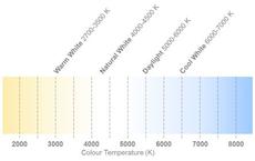 XTEAWT-00-0000-000000G50